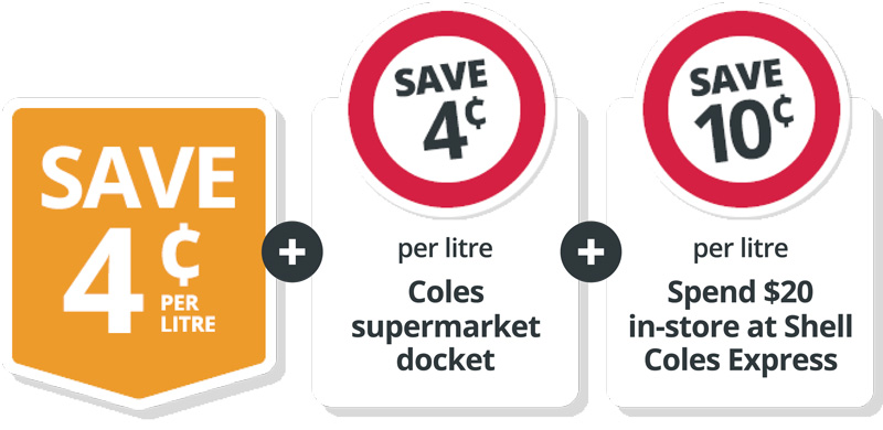 Cheap Fuel How To Save Money On Petrol Fuel Card Comparison Cheap Fuel How To Save Money On Petrol Fuel Card Comparison